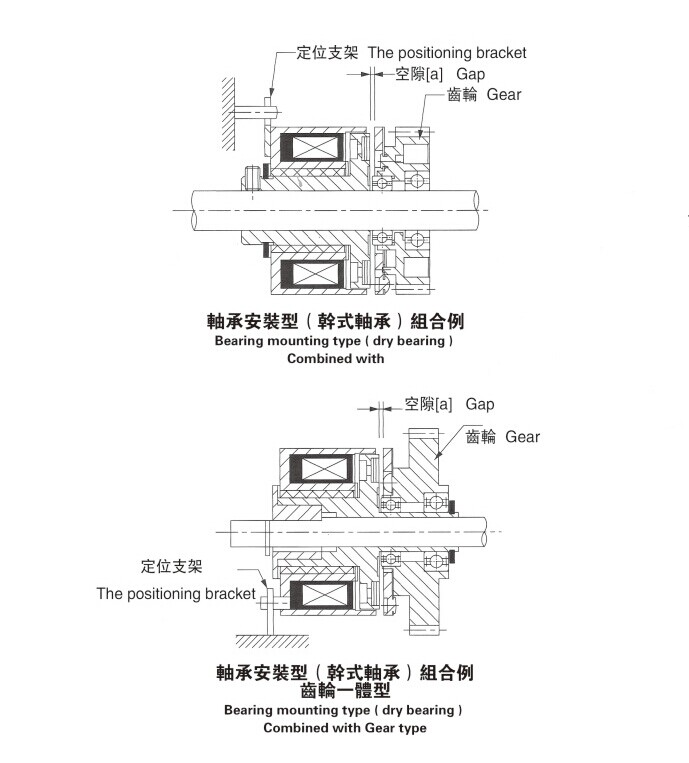 微型電磁離合器制動(dòng)器安裝